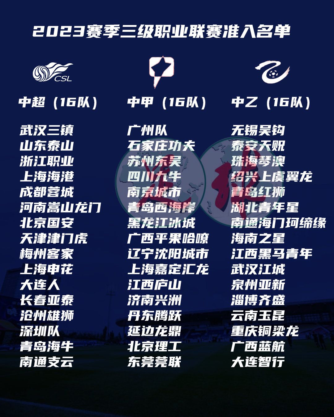 易边再战，双方互有攻防但均破门乏术。